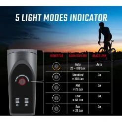Sigmasport Éclairage Vélo à Pile Aura 100 Jeu De Lumières Avec Blaze Link 9 Sigmasport Éclairage Vélo à Pile Aura 100 Jeu De Lumières Avec Blaze Link -Catégories les plus recherchées Soldes sigma sport aura 100 light set incl blaze link 5
