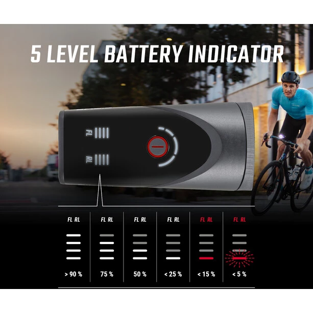 Sigmasport Éclairage Vélo à Pile Aura 100 Jeu De Lumières Avec Blaze Link 5 Sigmasport Éclairage Vélo à Pile Aura 100 Jeu De Lumières Avec Blaze Link – Image 5