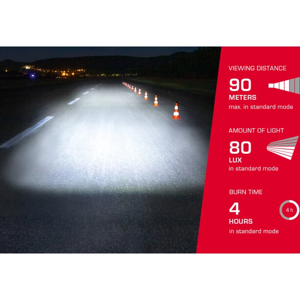 Sigmasport Éclairage Vélo à Pile Aura 80 Éclairage USB Avant 3 Sigmasport Éclairage Vélo à Pile Aura 80 Éclairage USB Avant – Image 3