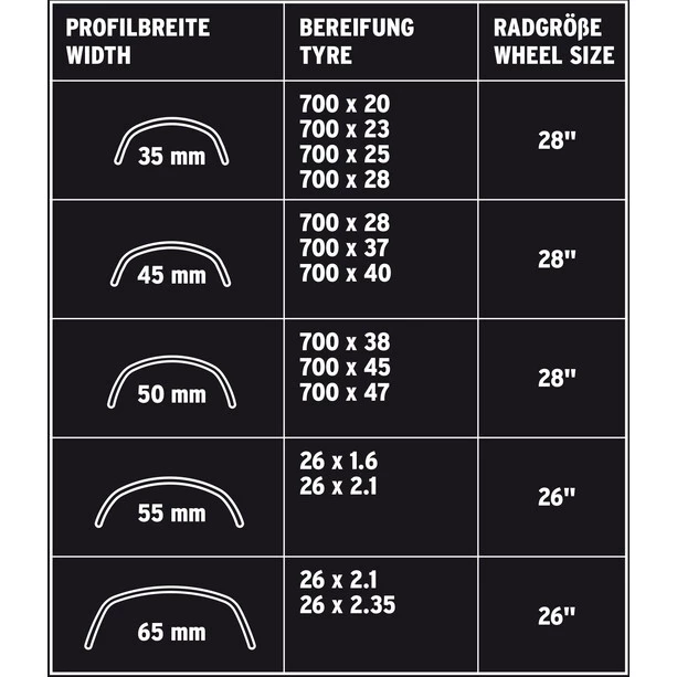 Sks Bluemels Stingrey 45 Garde-boue 28", Noir/bleu 4 Sks Bluemels Stingrey 45 Garde-boue 28", Noir/bleu – Image 4