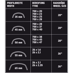 Skssks-raceblade Raceblade Pro XL Garde-boue Paire, Noir -Catégories les plus recherchées Soldes sks raceblade pro xl schutzblech set schwarz 6