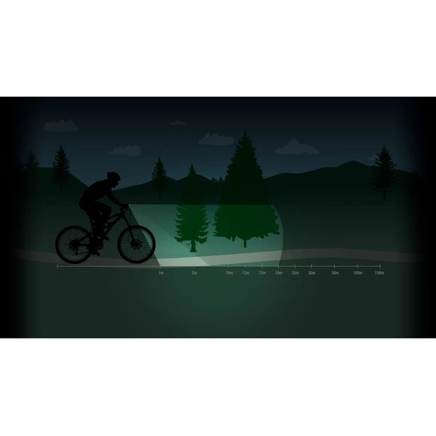 Spanninga Éclairage Vélo à Pile Trigon 10 Lumière Avant, Noir 6 Spanninga Éclairage Vélo à Pile Trigon 10 Lumière Avant, Noir – Image 6